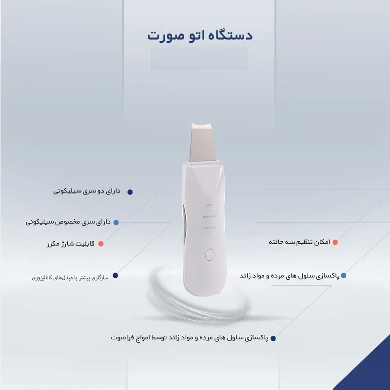 اتو صورت مدل Fuze، تصویر شماره 6