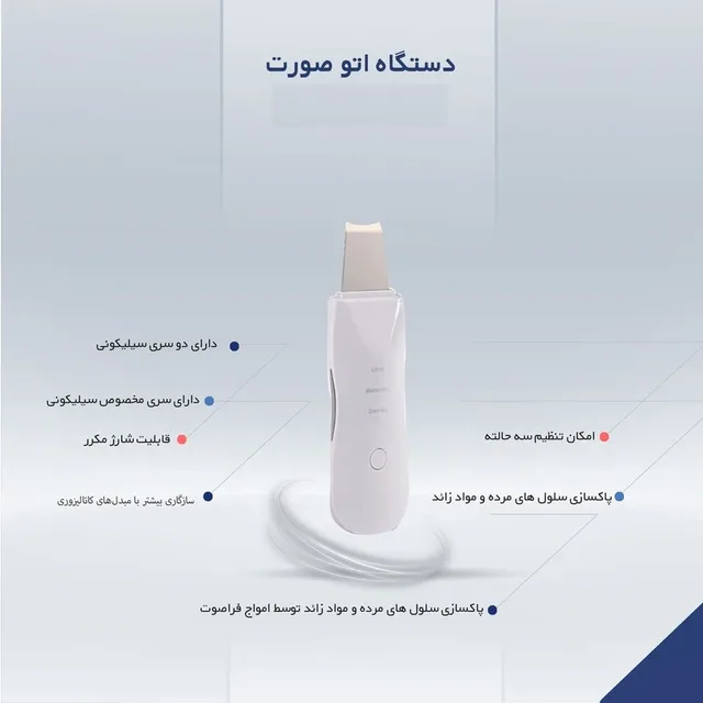 اتو صورت مدل Fuze، تصویر شماره 6