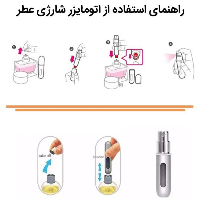 محفظه نگهدارنده عطر اتومایزر مدل Easy-Refill، تصویر شماره 4